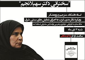 سخنرانی دکتر سهیلا نجم در پلاتو ماهی